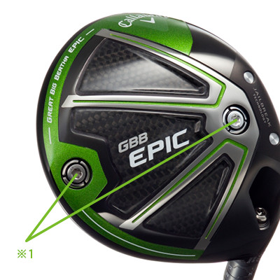 GBB EPIC - 2本の柱が、驚きの飛びを作る。禁断のドライバー、解禁