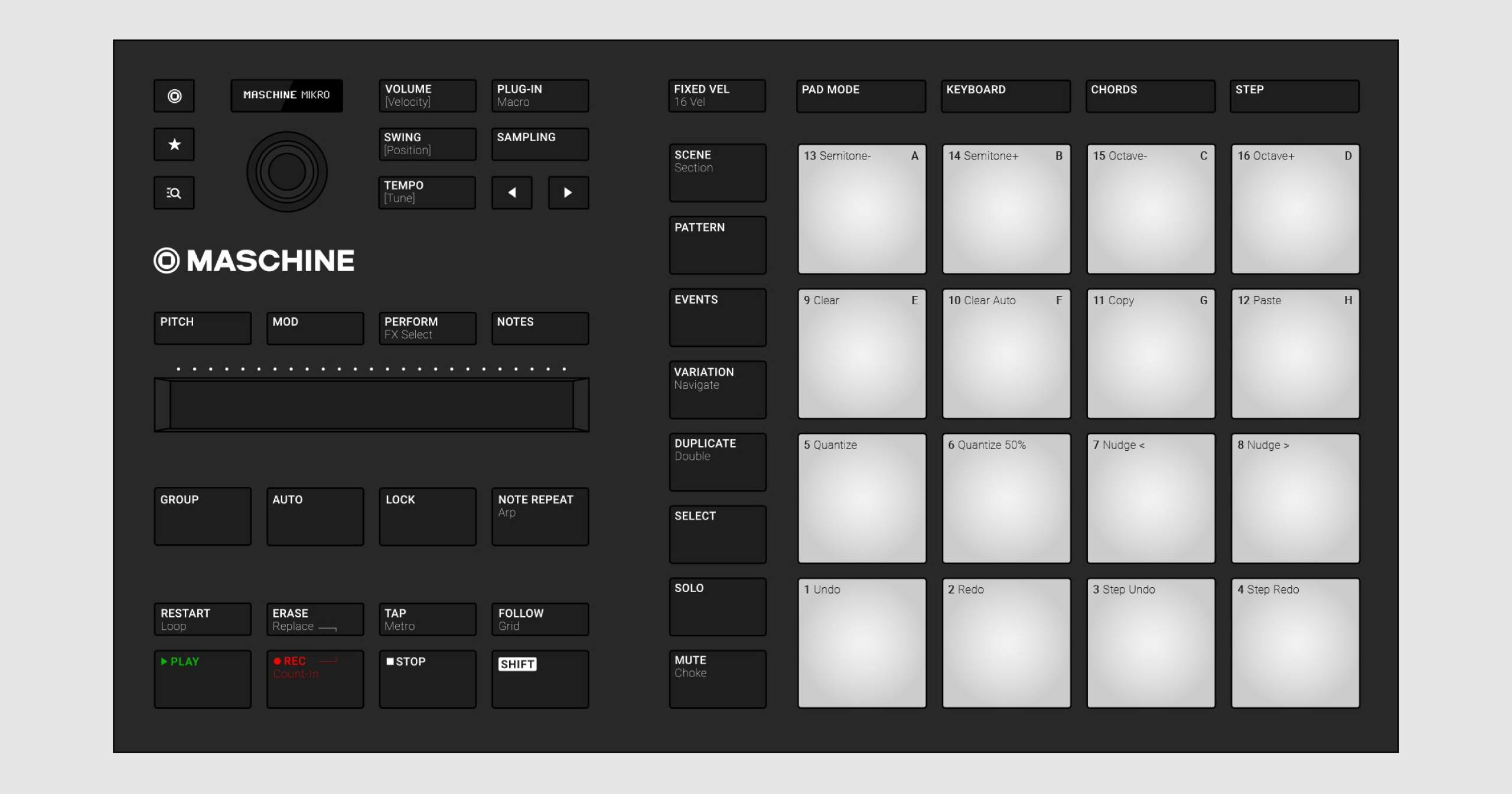 MASCHINE MIKRO クイックスタートガイド3【メロディーとコード