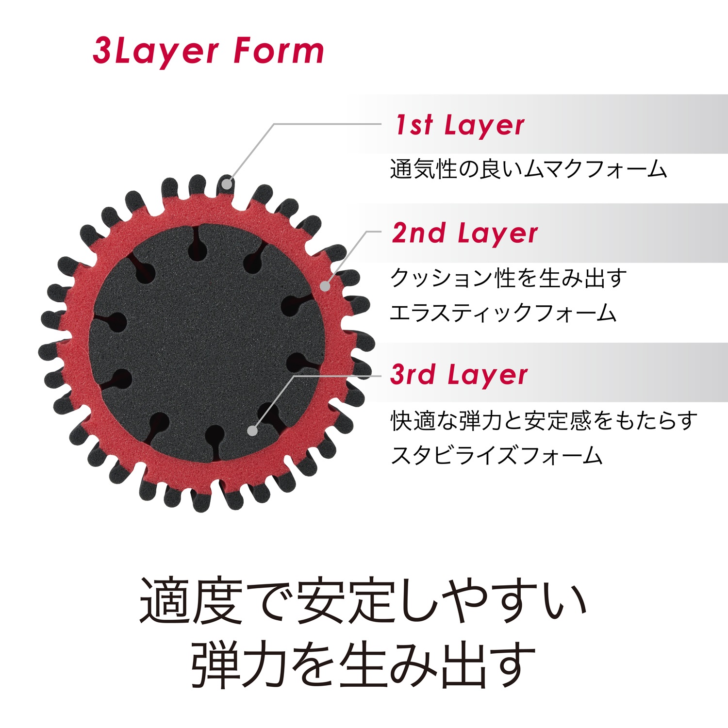 エアー］ ボディピローL&H | nishikawaショップ｜ 布団・枕・寝具の
