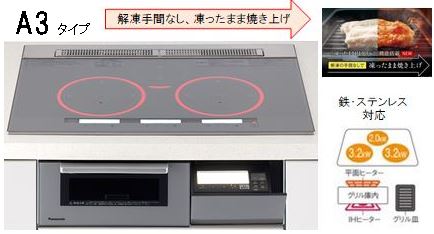 IHコンロ（パナソニック） | 快適器具交換｜沼津ガスサービス株式会社