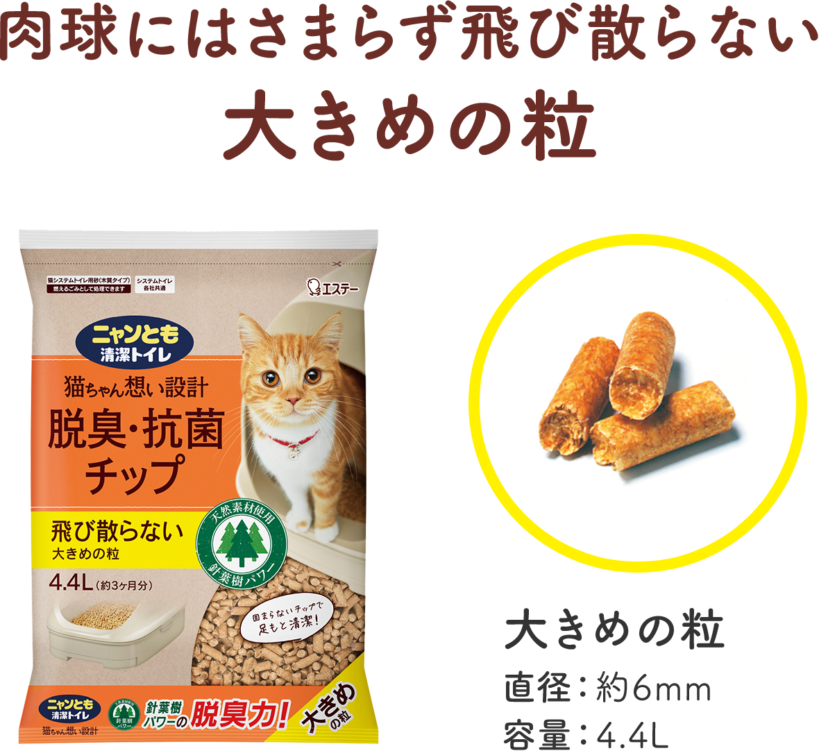 脱臭・抗菌チップ｜ニャンとも清潔トイレ 猫用システムトイレ