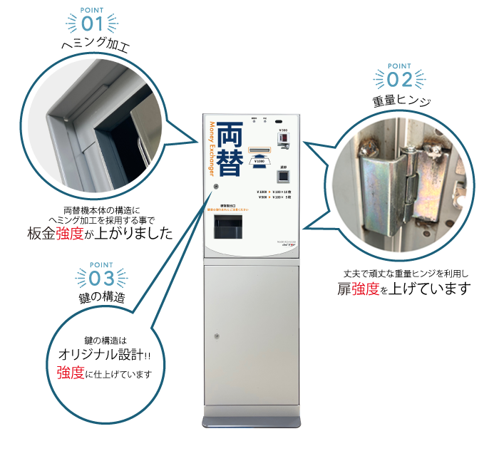 スタンド型両替機（ACS-EC018-01）｜株式会社オクト