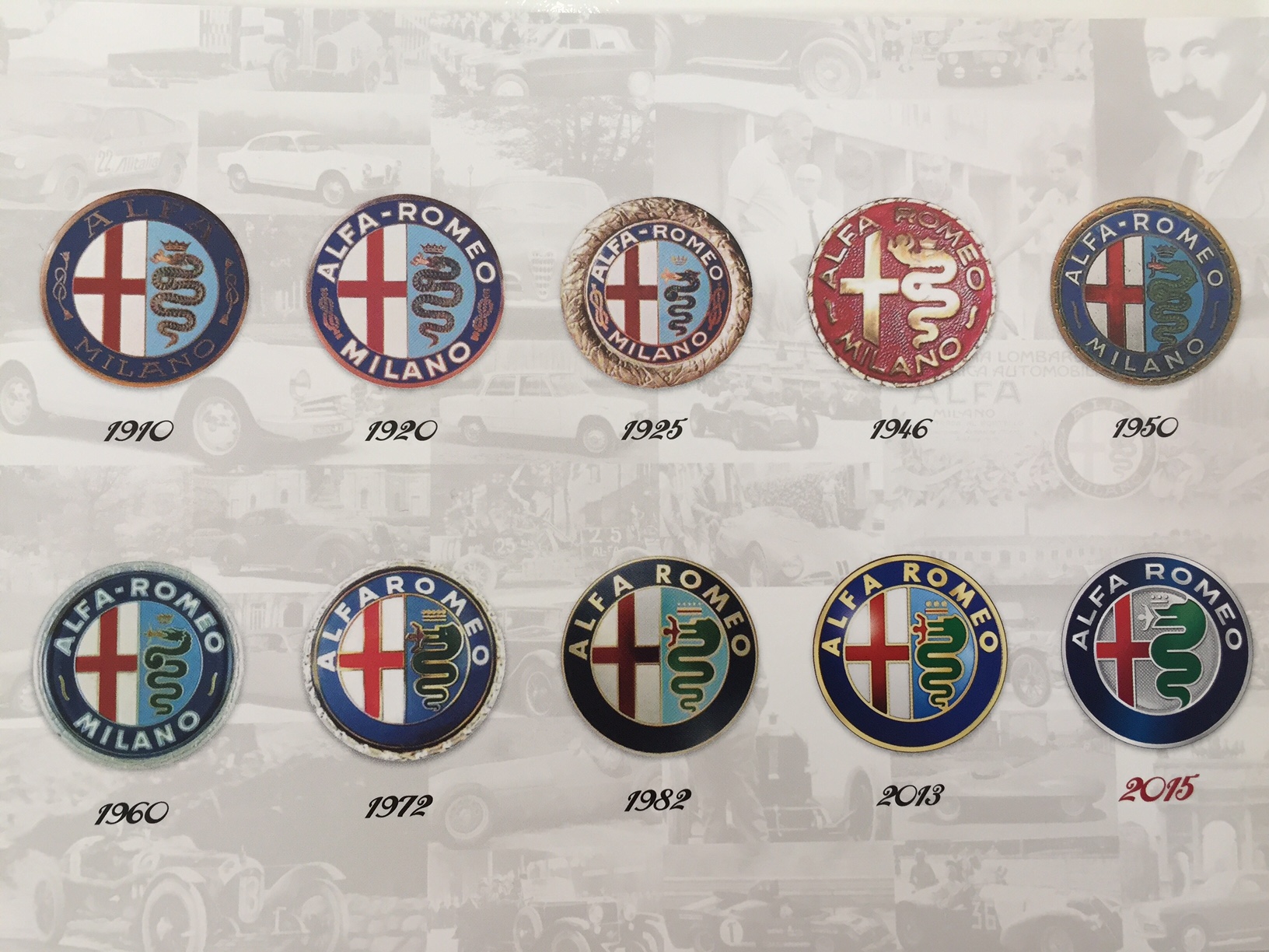 エンブレムの歴史｜アルファ ロメオ心斎橋スタッフブログ｜Alfa Romeo