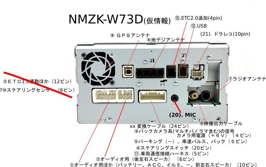 トヨタ純正NMZK-W73D（KENWOOD、08604-00C20）の裏側配線について