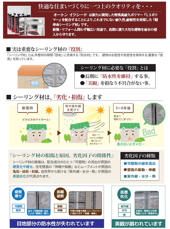 オートンイクシード 6L×2缶セット- 大橋塗料【本店】塗料専門店通販サイト