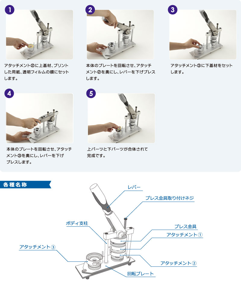 57mmサイズ缶バッジマシン中古とパーツ約110個 57mmサイズ缶バッジ