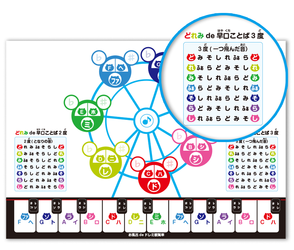 おんぷカードショップ / お風呂deドレミ観覧車
