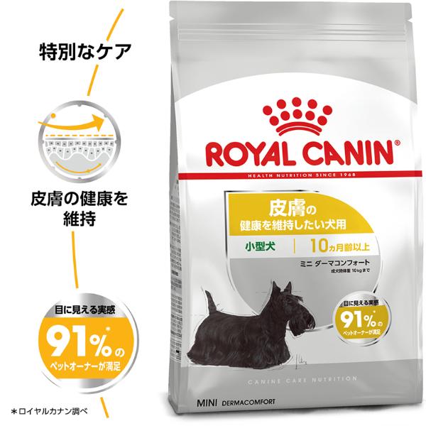 ロイヤルカナン ミニ ダーマコンフォート 皮膚の健康を維持したい犬用