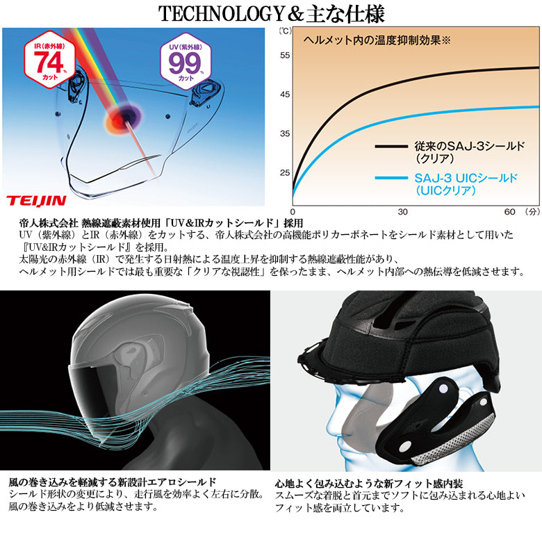 OGK KABUTO OGK EXCEED-2 DUNE(デューン) 2122154 – はとやオンライン