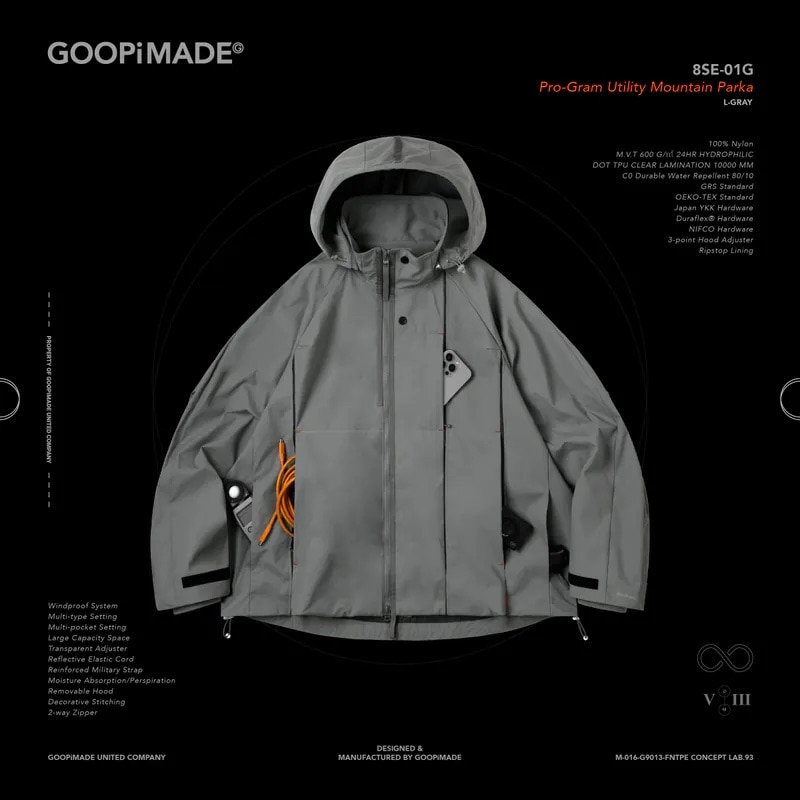 GOOPiMADE】Pro-Gram Utility Mountain Parka(1 L-Gray)｜ MSPC