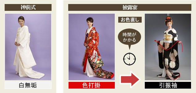 引き振袖と打掛の違い・成人式用と花嫁衣装用振袖の違い | オリフリ