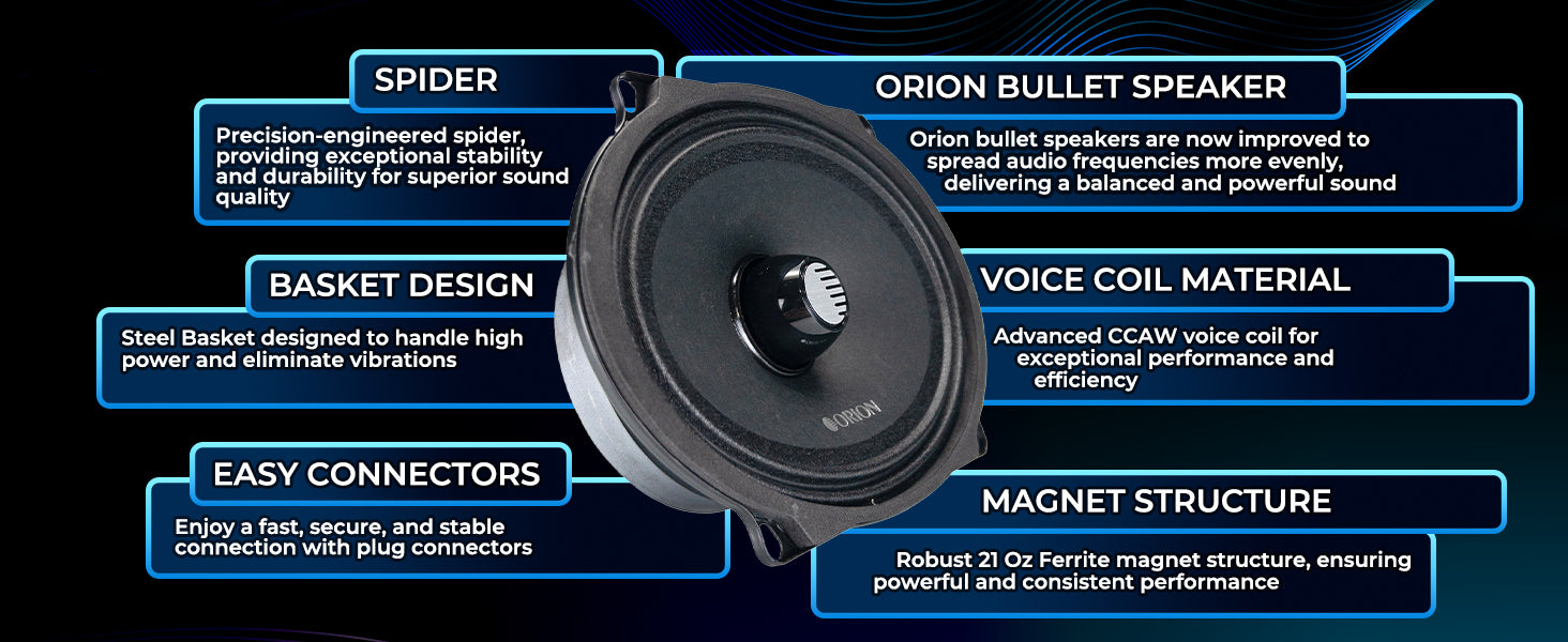 Orion CM6854 - 5x7/6x8 Inch 4 Ohm Midrange Speaker 250 Watts RMS (Pair