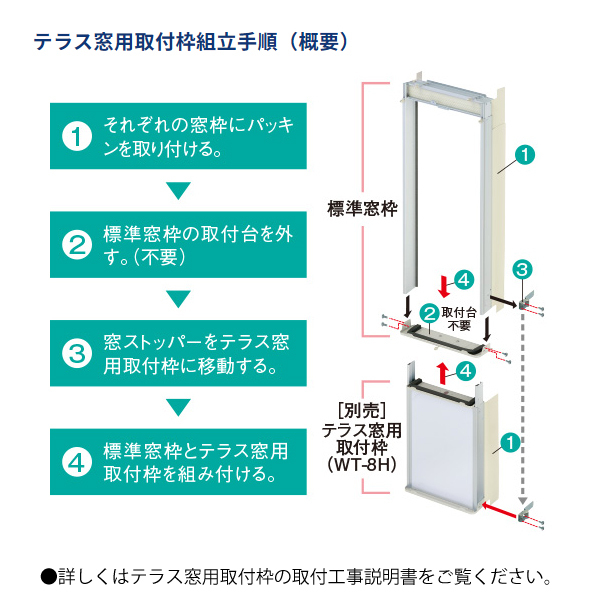 自然大好き！ニッチ・リッチ・キャッチ ウインドエアコン コロナ