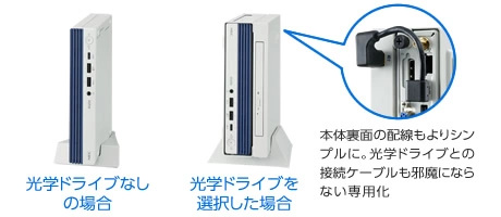 タイプMC＜MC-C＞