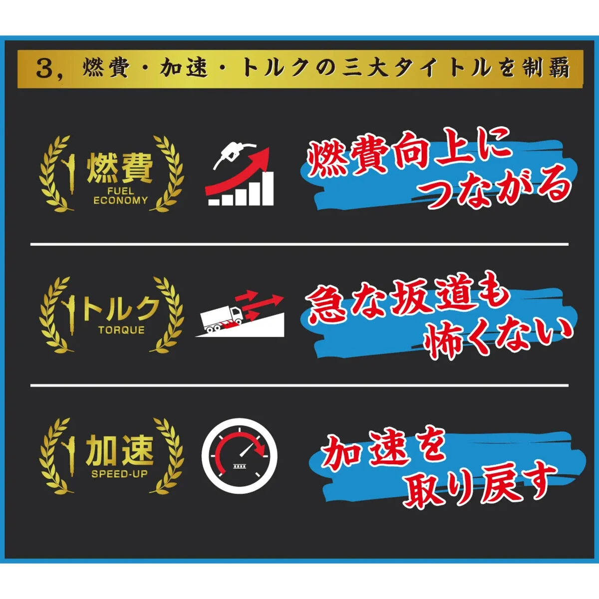 公式】パーマンショップ-煤殺し 青 エンジン洗浄剤 500ml: 清掃機器