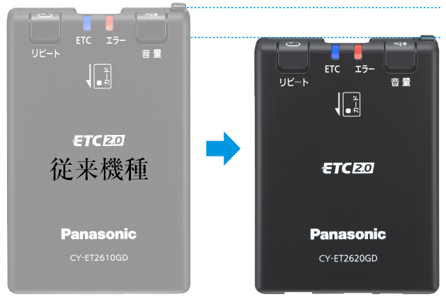 CY-ET2620GD [アンテナ分離型 ETC2.0車載器] | Panasonic