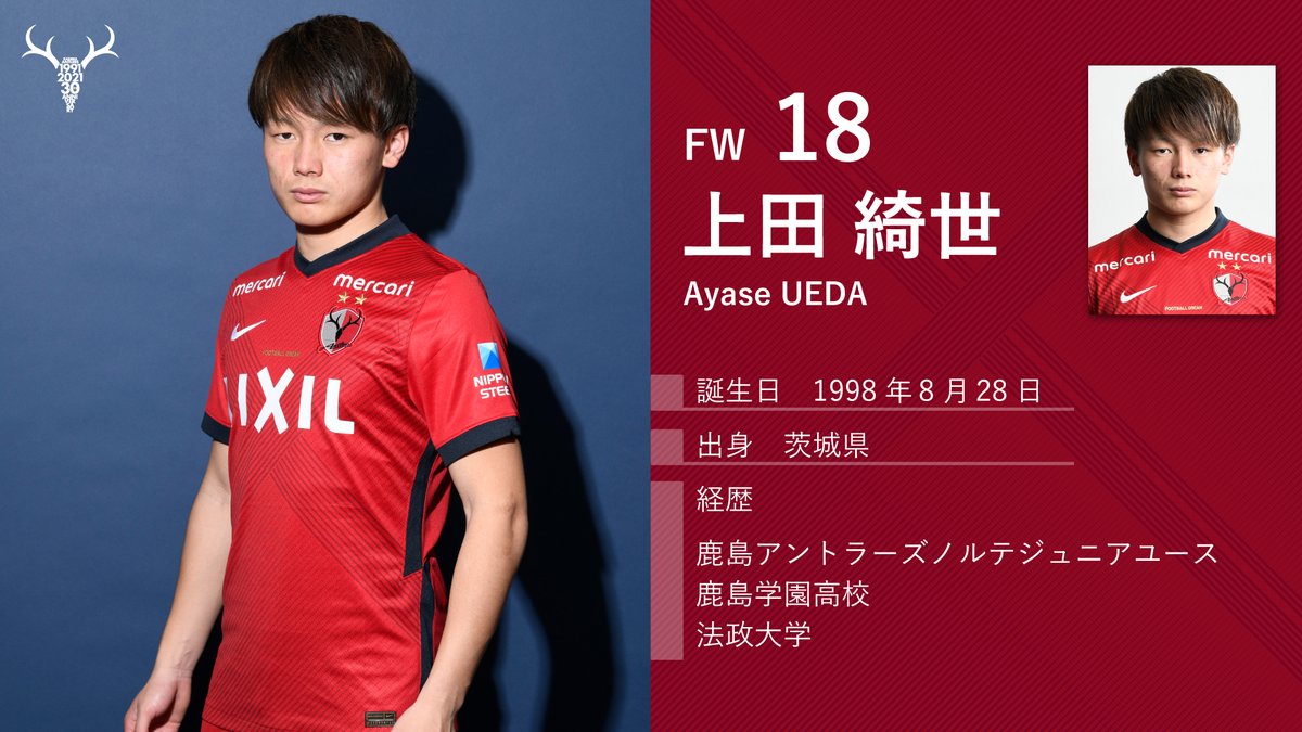 Jリーグ開幕 まで、あと1週間！ ということで、今日から今季を戦う選手