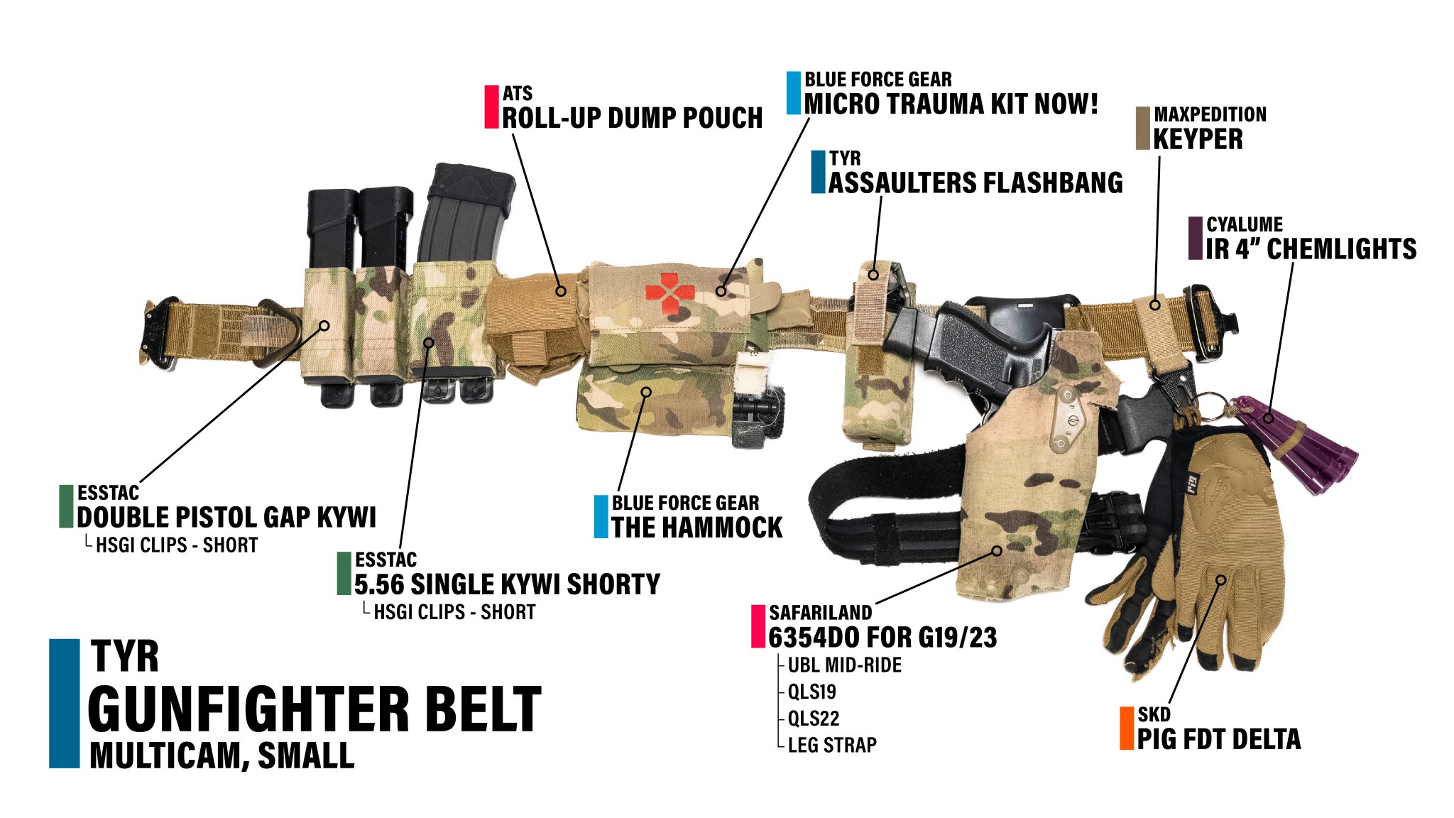 TYR gun fighter belt タイプ レプリカ シェッキン製 TYR gun fighter