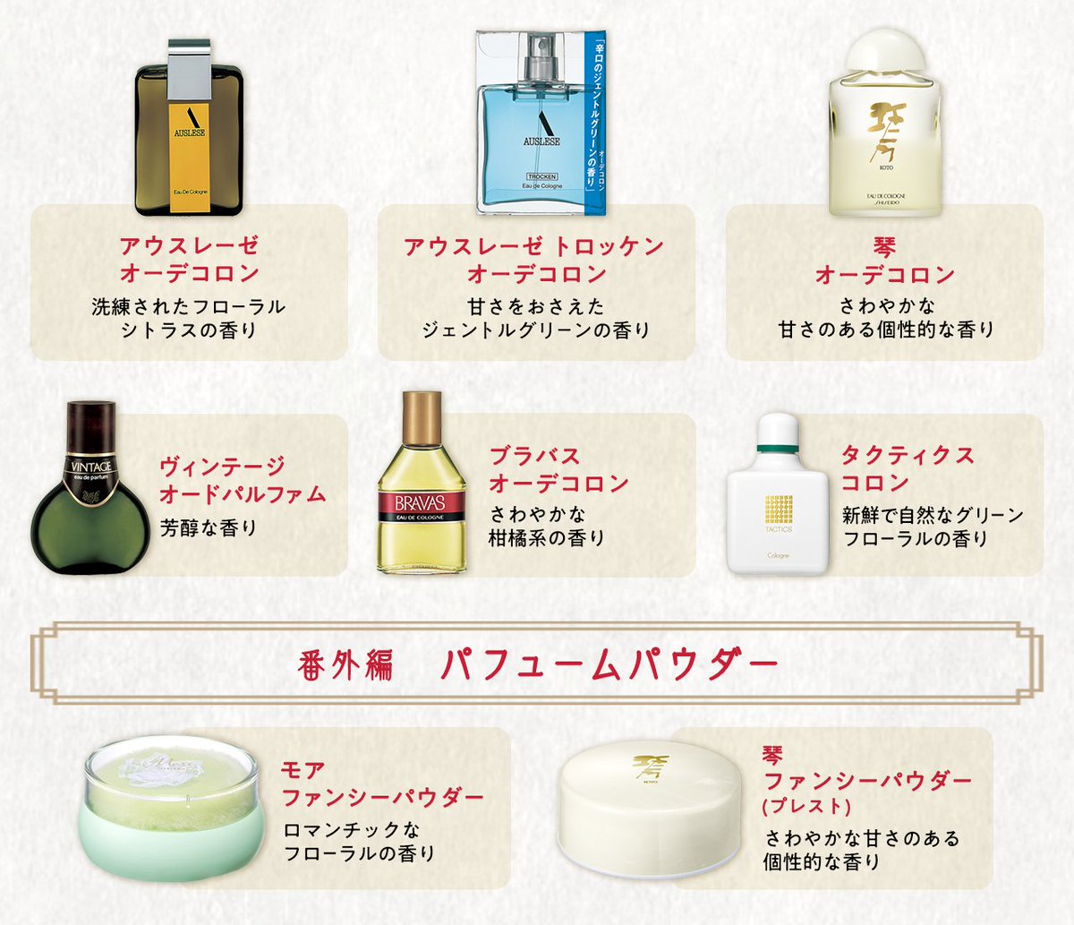 SHISEIDO MEN オードトワレ】をご紹介いただきありがとうございます