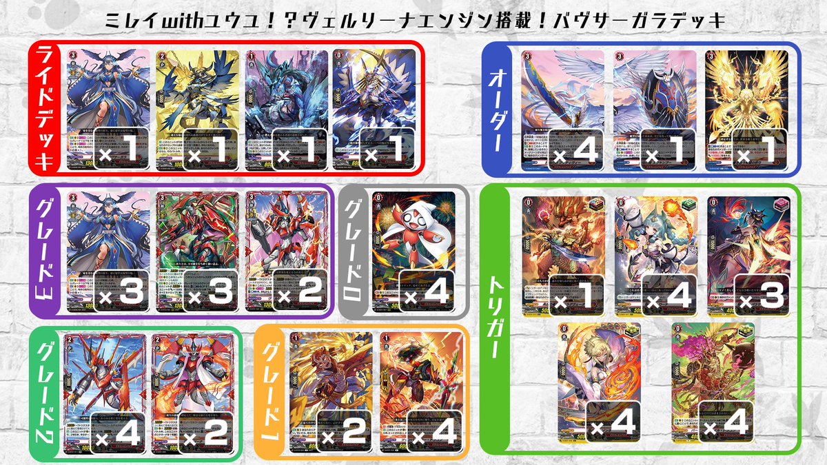 バヴサーガラ デッキパーツまとめ バヴサーガラデッキパーツ