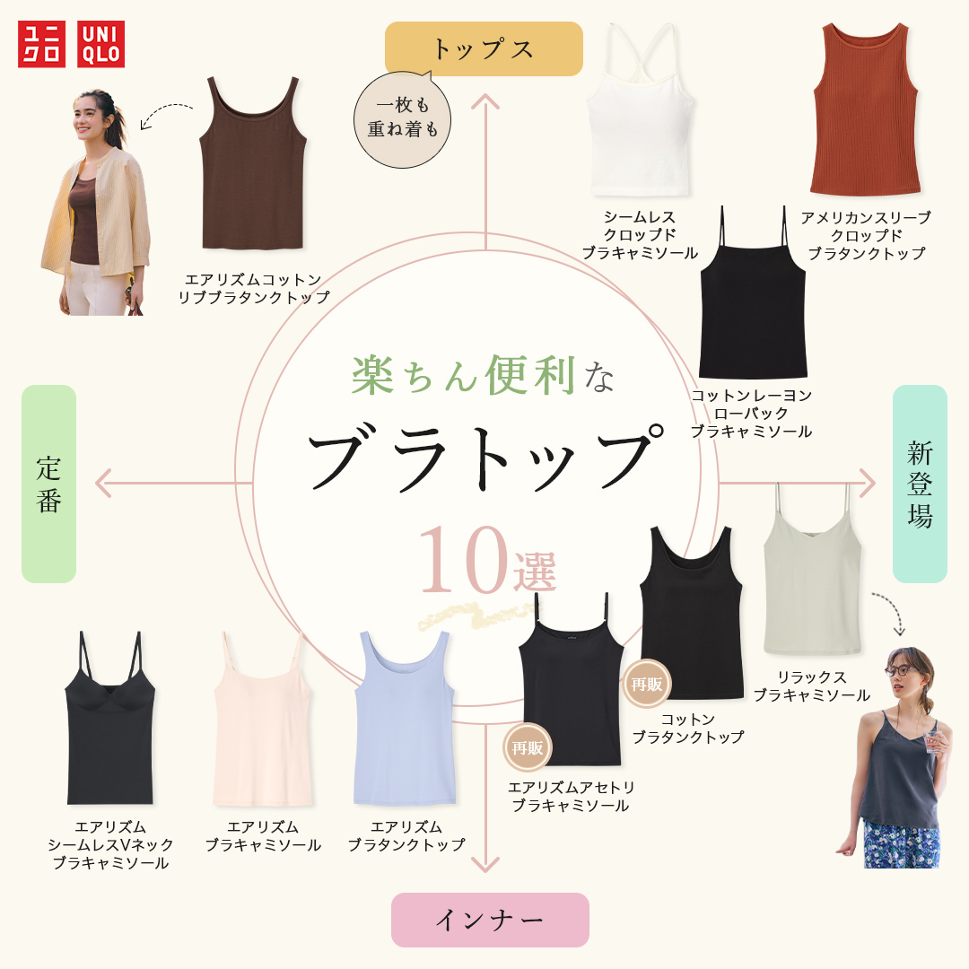 これを見れば迷わない👀✨ 『ブラトップ』早見表🆙 (縦)#トップス