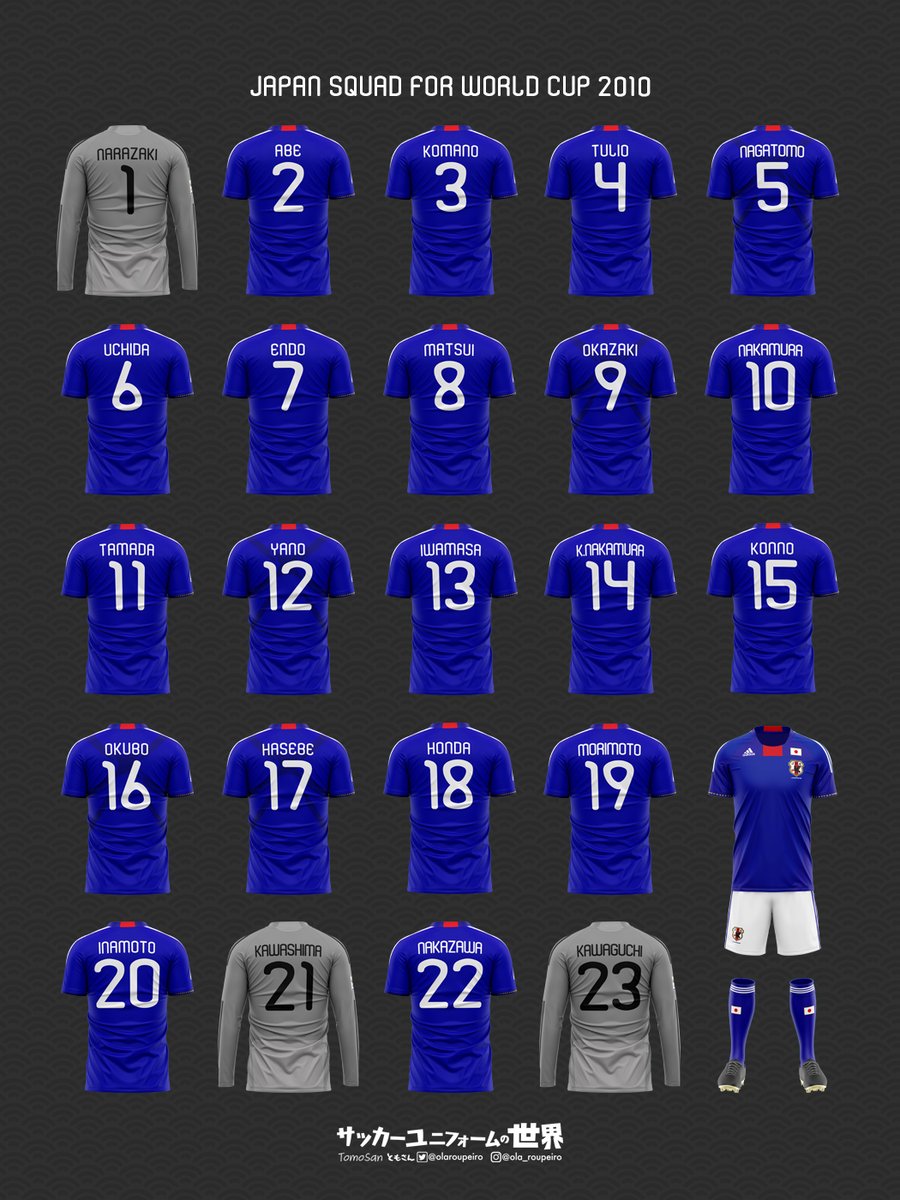 ユニフォームで振り返る日本代表ワールドカップメンバー。 2010年