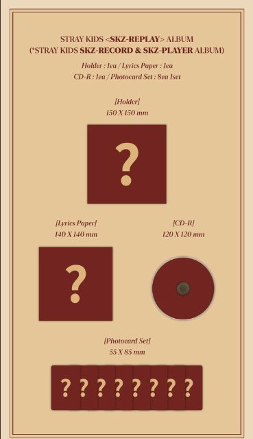 STAY 3期 入会特典キットに [SKZ-REPLAY]のアルバムCD(非売品)が封入