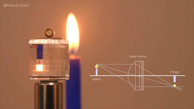 アナログな石だけで風景の解像度を下げる「ピクセルミラー」です