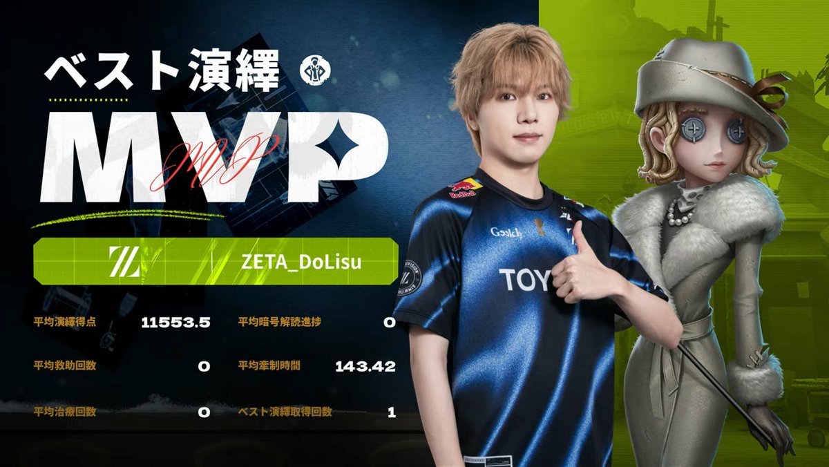 第五人格 IJL ZETA dolisu どりす フォトカード レア 箔押し 第五人格