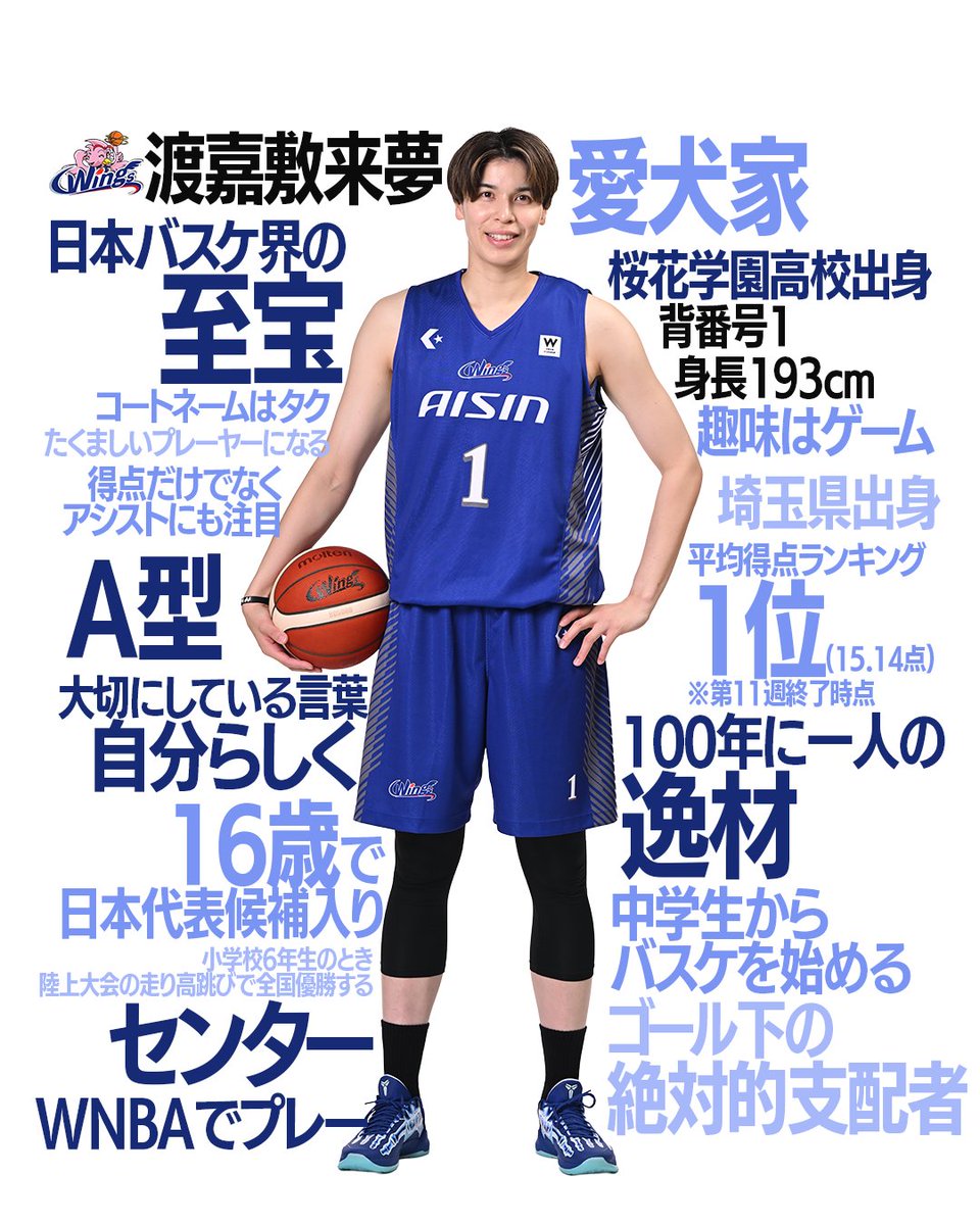 新“ 皇后杯、ついに開幕🏆🇯🇵 真の日本一が決まる、運命の7日間