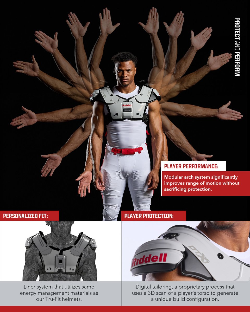 Riddell Power OTX1が公開 従来のショルダーパッドより、いくつもの