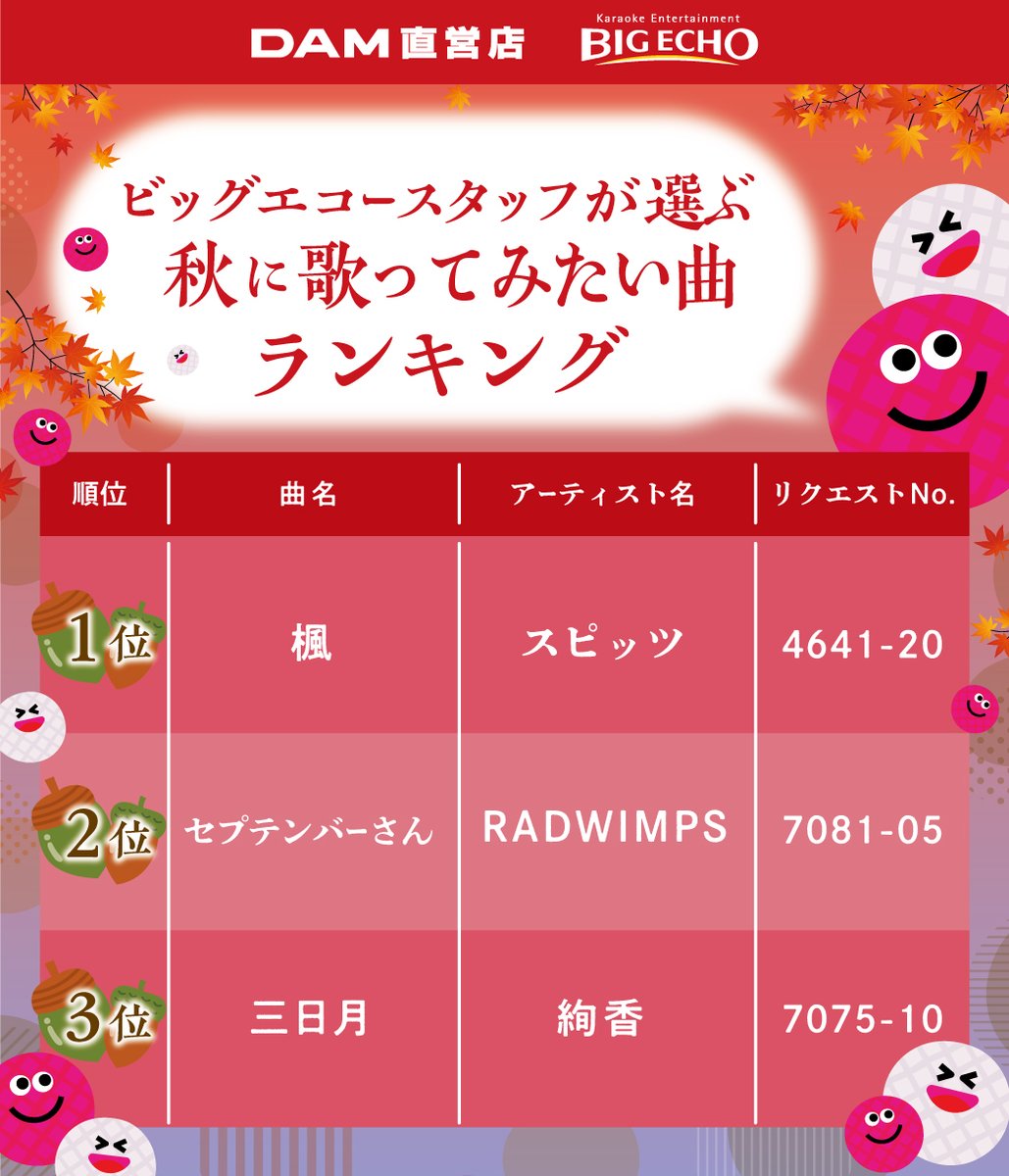 🗣️ たくさんのご応募ありがとうございました❣️ 『秋に歌いたい曲