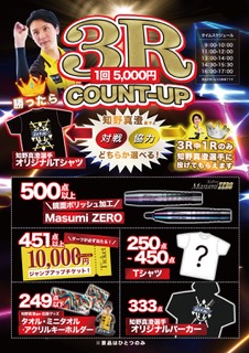 DMC】 恒例の3000円ガチャやDMC CUP 2025にて大人気の知野真澄選手と