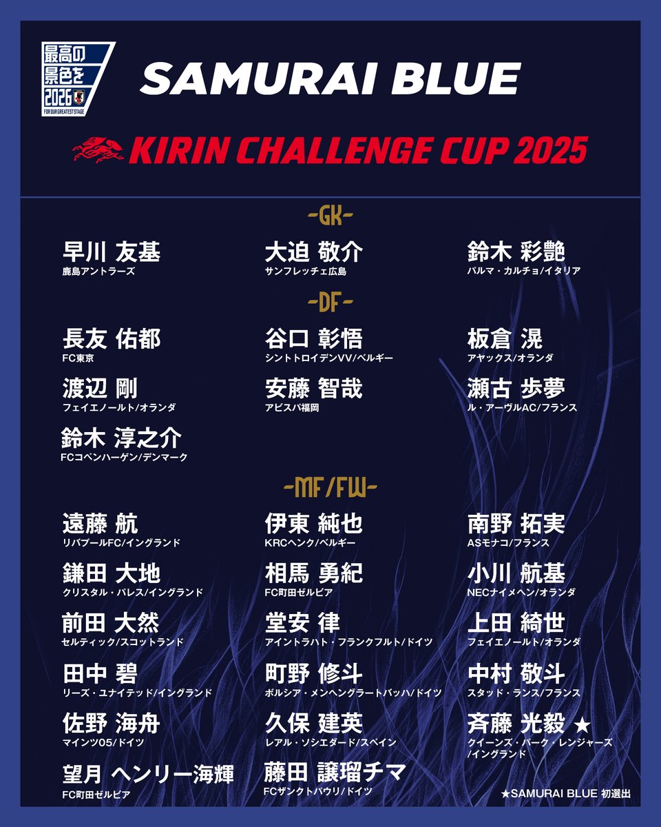 🔹𝗦𝗔𝗠𝗨𝗥𝗔𝗜 𝗕𝗟𝗨𝗘🔹 ⚽️メンバー発表⚽️ 🏆キリン