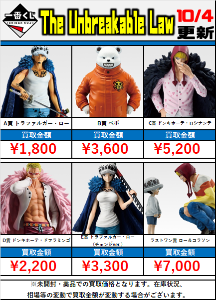 ワンピース 新作 #一番くじ 買取情報‼ □The Unbreakable Law ・B賞 ベ