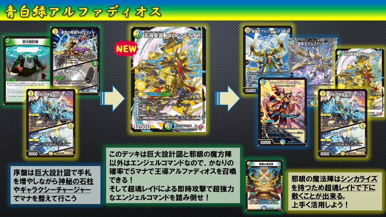 追跡付き】CS優勝構築 4cアルファディオス デッキ 最新リスト 追跡付き