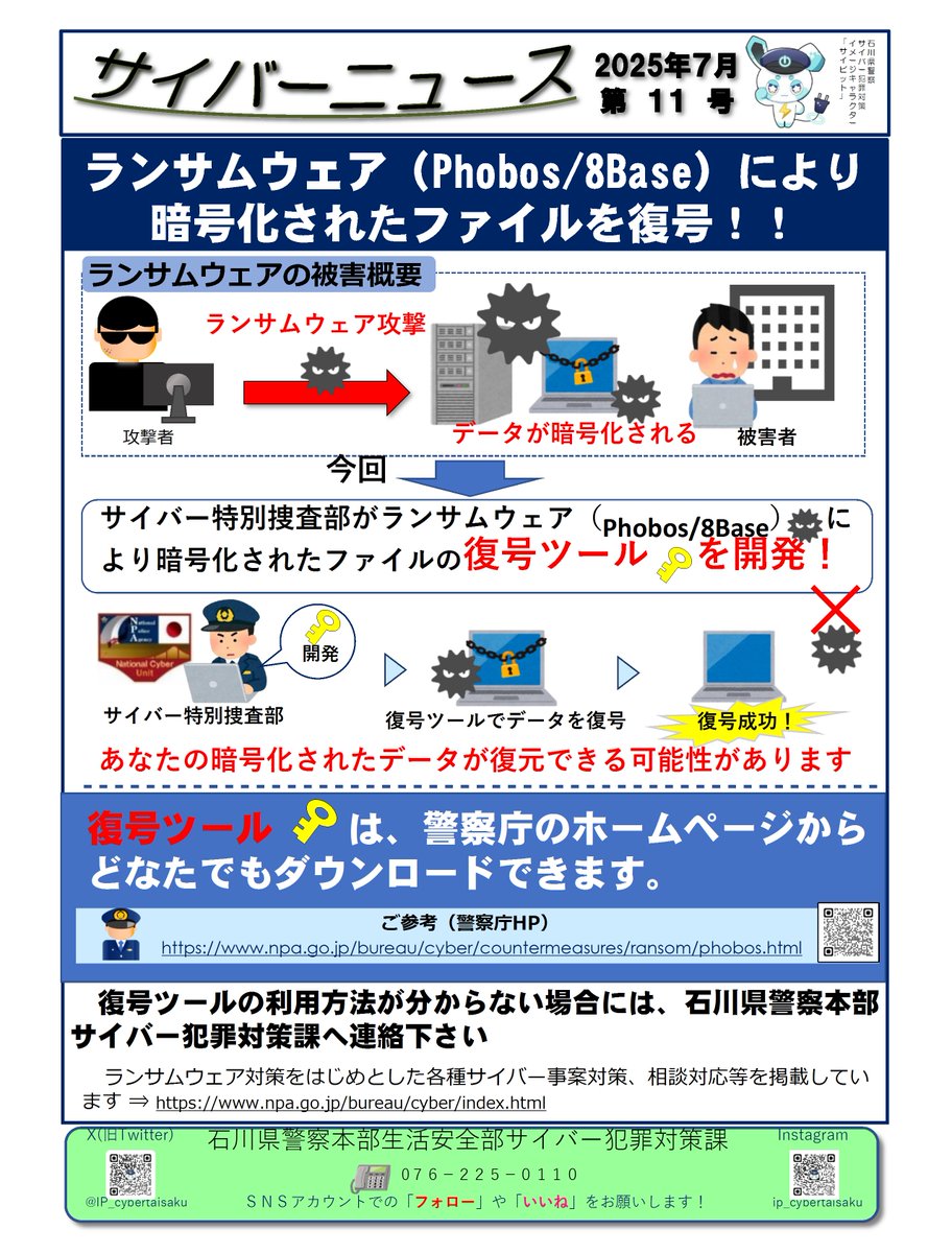 裁断済 Facial Danger Zones 日本語版 【公式通販】