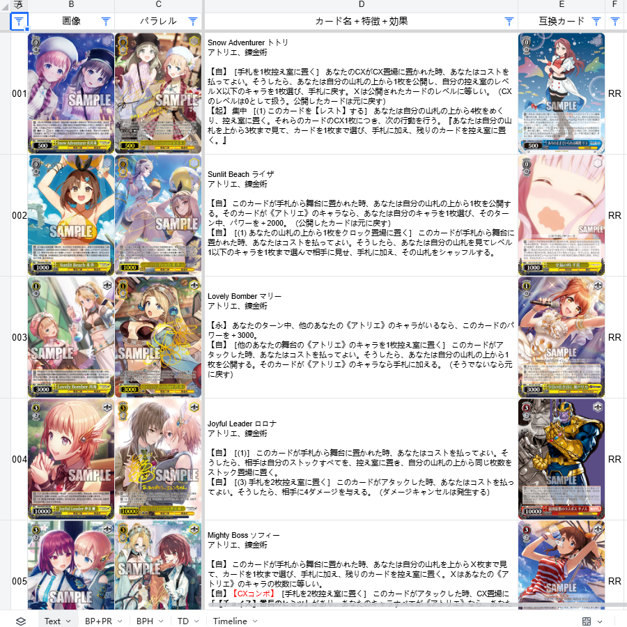 中国語版ヴァイスシュヴァルツ TD&BP レスレリアーナのアトリエ 発売日