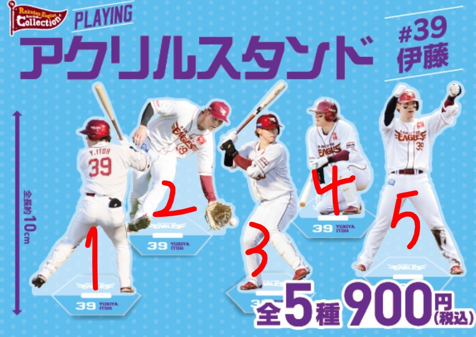 楽天イーグルス プレイヤーズ アクリルスタンド 伊藤裕季也 選手 4点