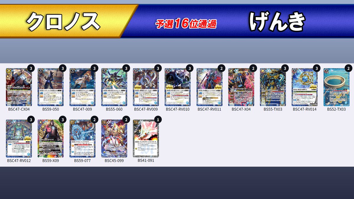 バトラーズツアー 2025』新潟会場】 各ブロックの優勝者のデッキを公開