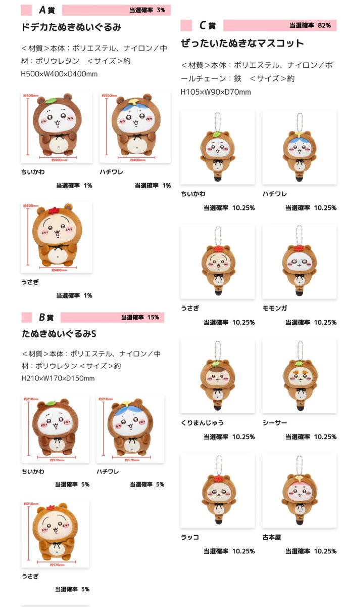 新商品情報】 ちいかわくじの新商品「ちいかわ たぬきだもんくじ」は