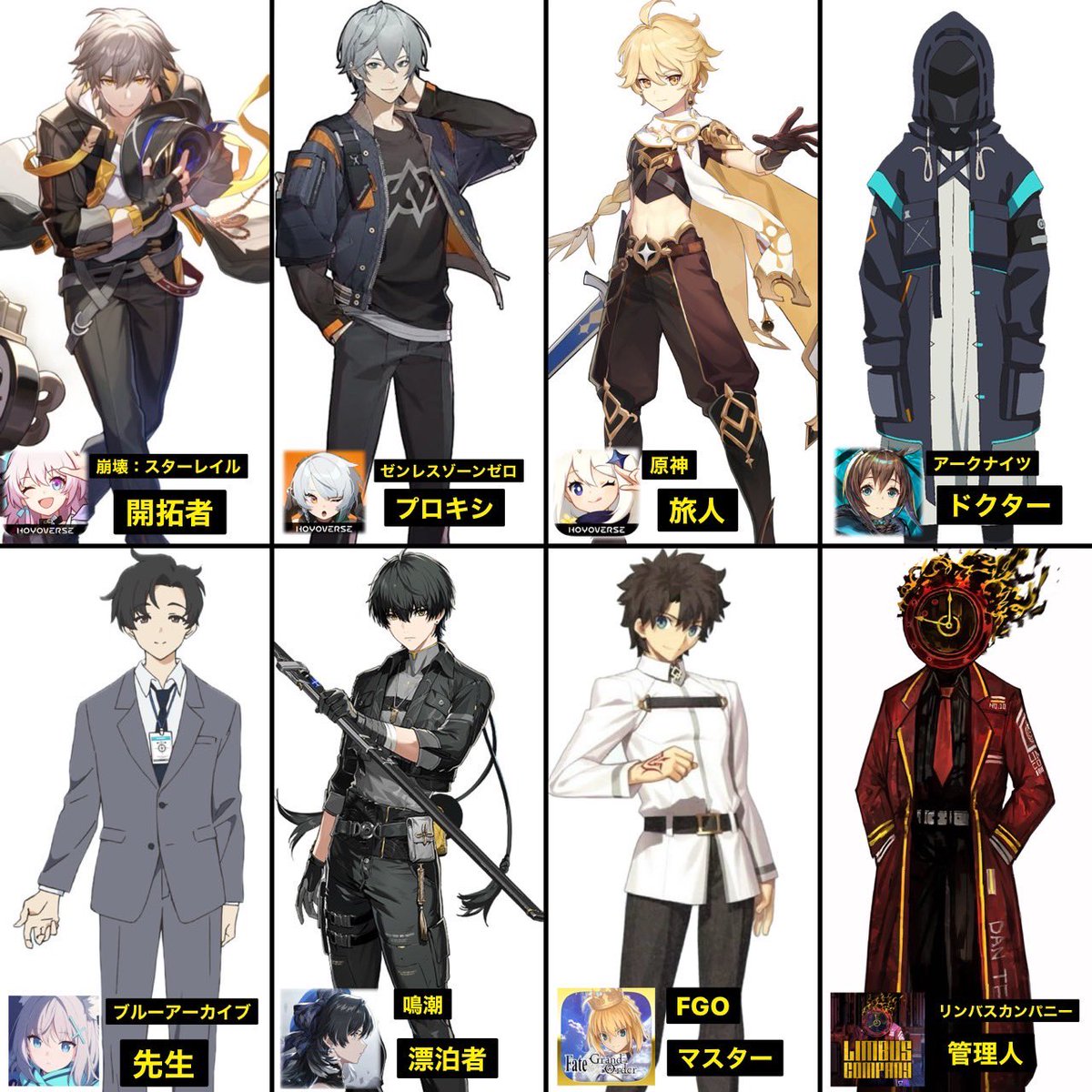 各ゲームの主人公達。