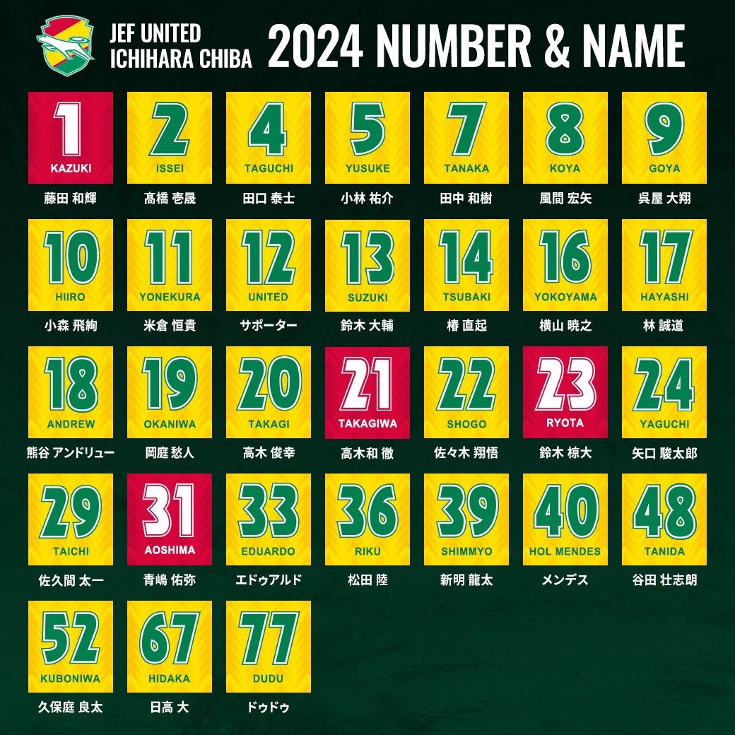ジェフユナイテッド市原千葉 ユニフォーム2024 3rd チバニアン 日高大