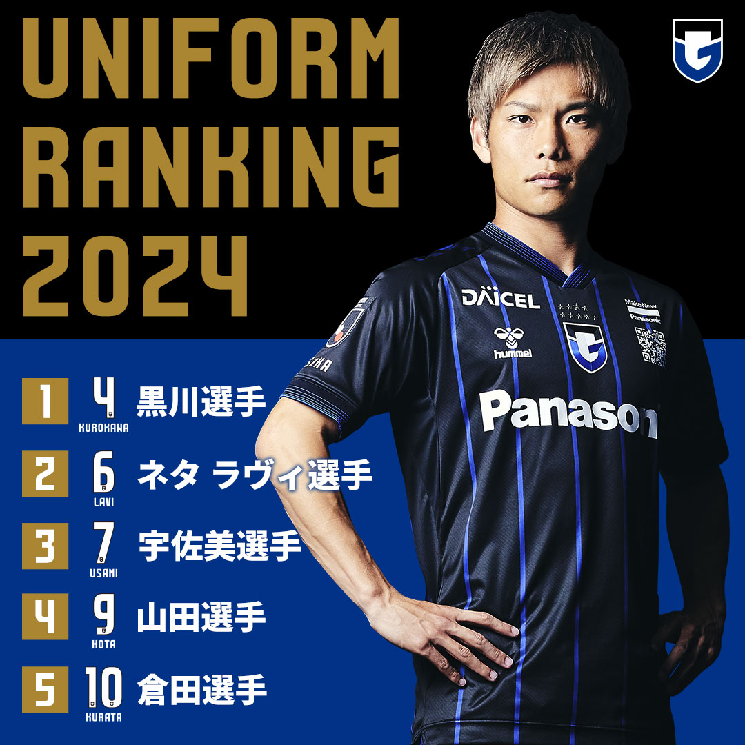 2024シーズンユニフォームランキング✨  現時点での No1👑 #黒川圭介