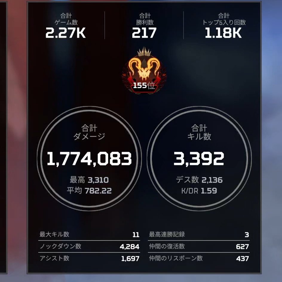 うおおおおお！！！！！！ ついに完全ソロでプレデター維持確定しま