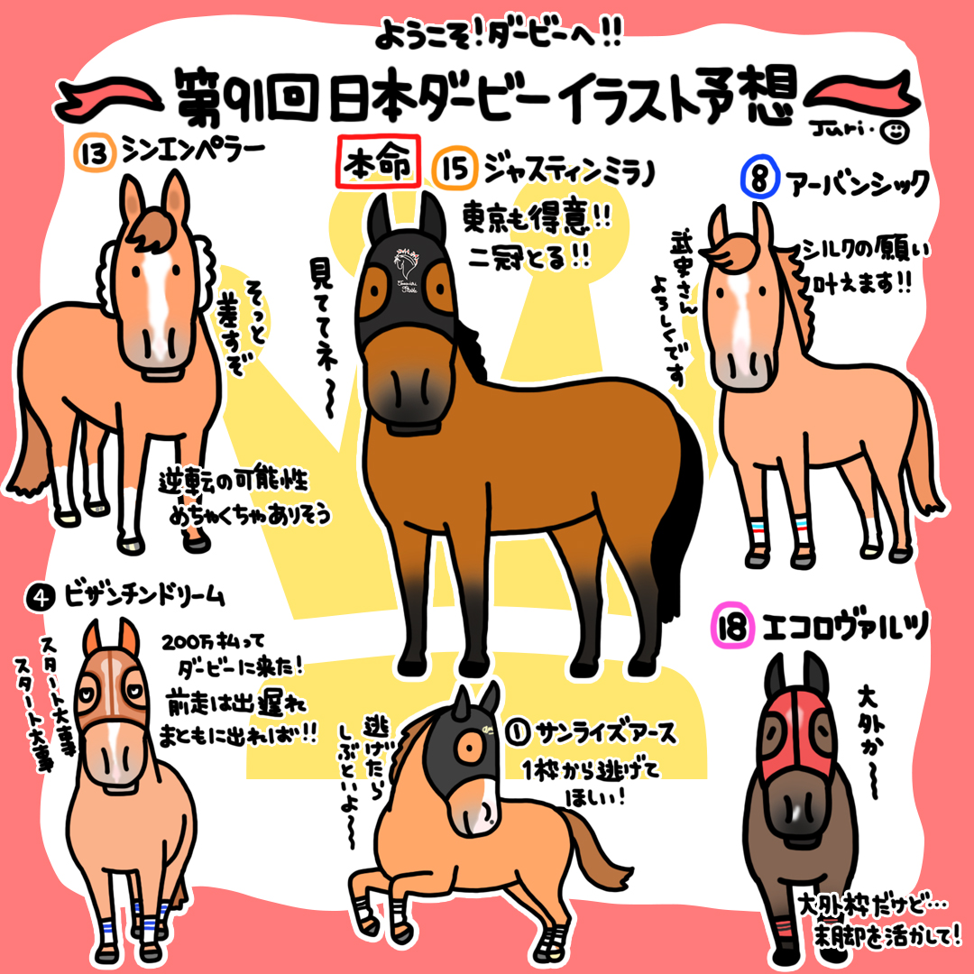 おがわじゅりの当たらない 日本ダービーイラスト予想！ ジャスティン