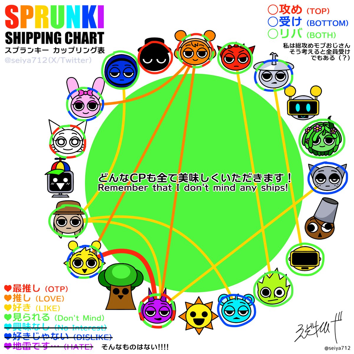 Sprunki自己紹介 皆さまとの交流にて学びを沢山得たため、改めて更新