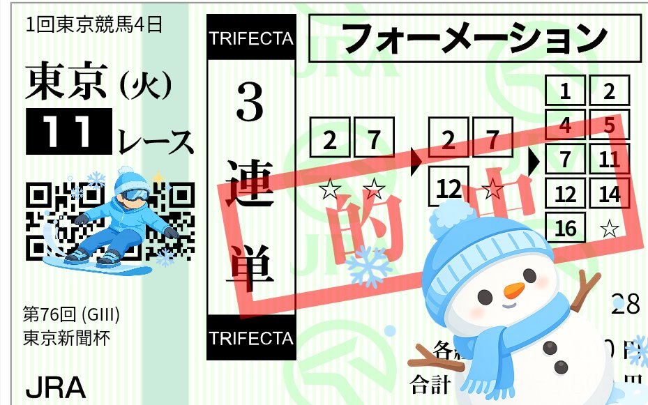 新🌟2ﾌﾞﾛみーたん (@miitann1278) / Posts / X