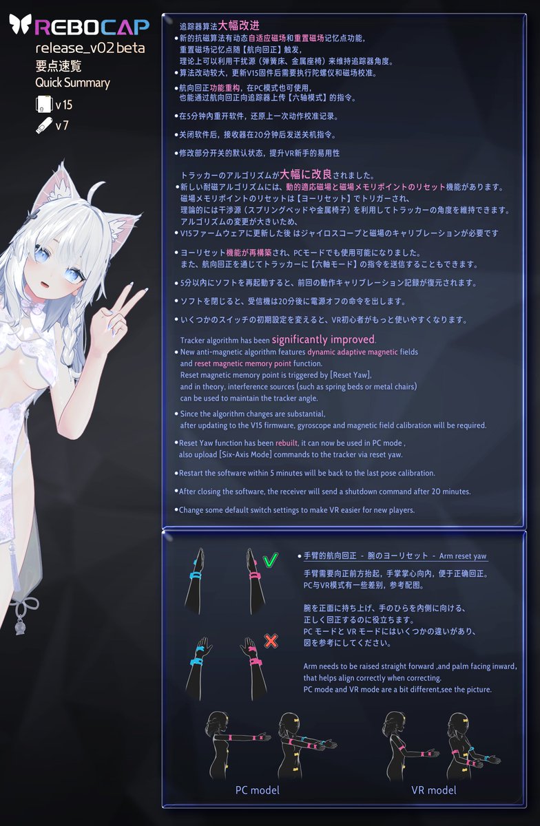 rebocap_official (@rebocap) / Posts / X