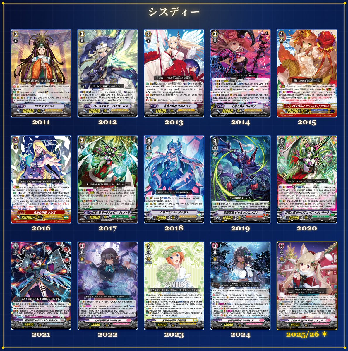 俺のヴァンガード15年。 いろんなデッキを触ってきたんだなぁ